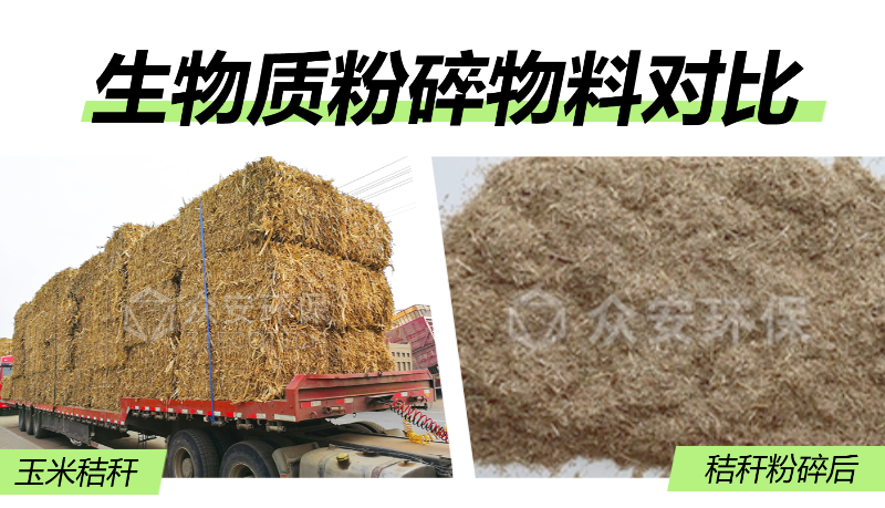 生物質(zhì)細(xì)碎物料對比.png