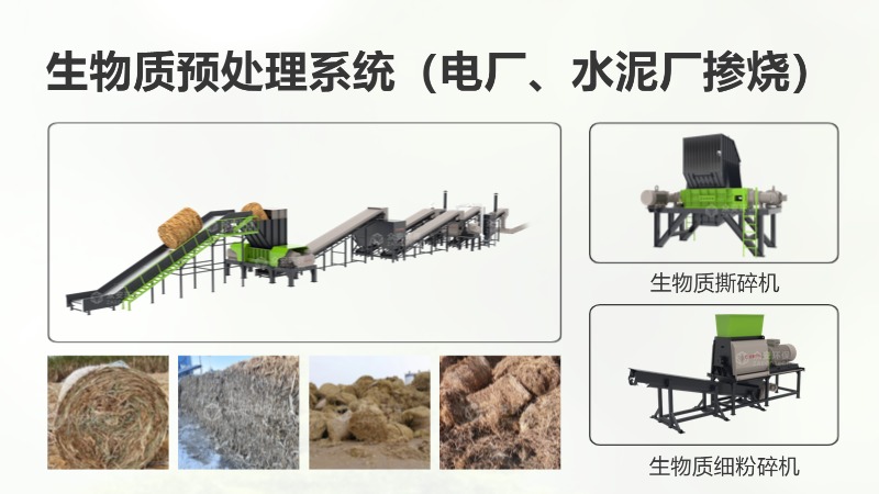 生物質(zhì)摻燒改造，預(yù)處理環(huán)節(jié)需要做哪些投資？