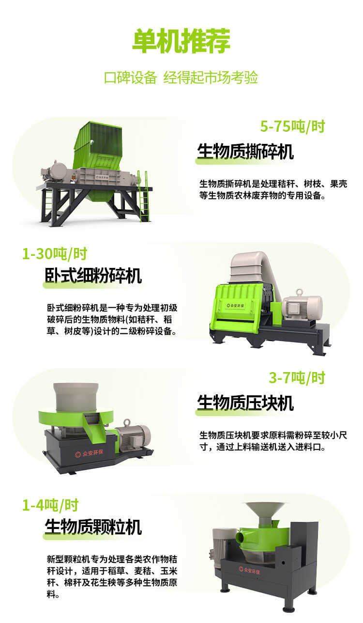 生物質(zhì)預(yù)處理單機(jī)介紹.jpg